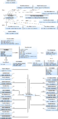 Thumbnail for version as of 15:16, 19 June 2015